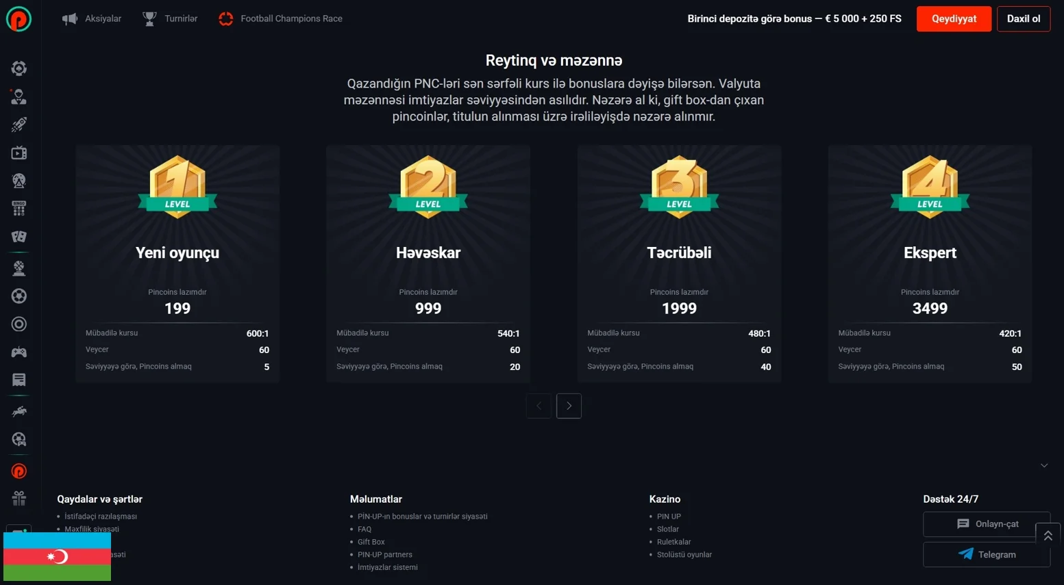 Pincoins PinUp Casino
