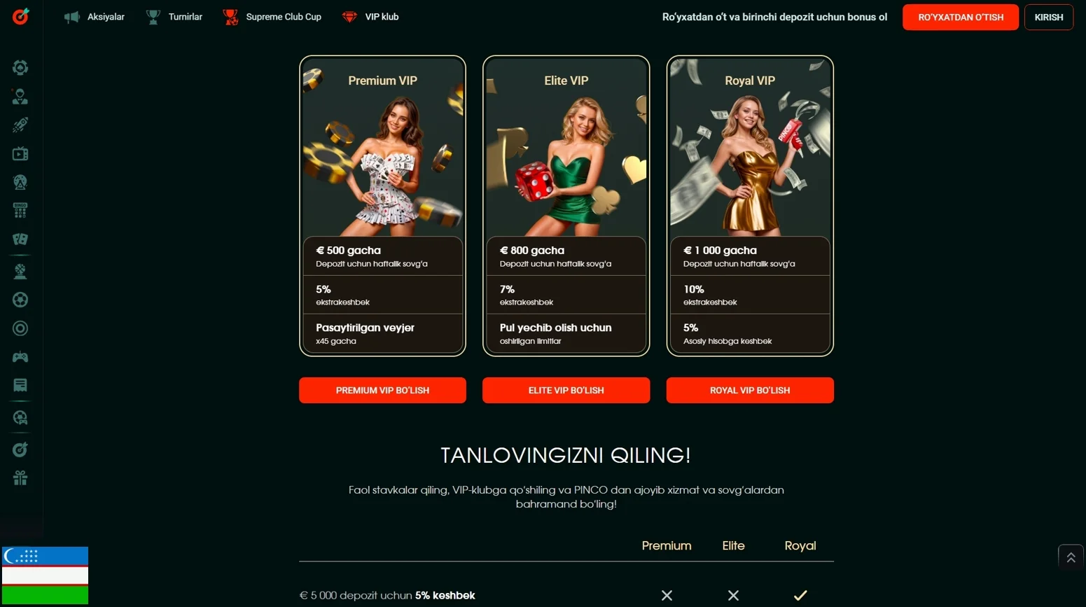 Onlayn Kazino Pinko
